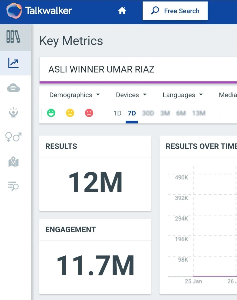UmarArm14693568's tweet photo. Wow you guys did it 12M completed  now we to 13M so guess use backup Ida and retweet every tweet you see on your TL.

UMAR RIAZ ERA BEGINS
ASLI WINNER UMAR RIAZ
https://t.co/Noe7wkopdb https://t.co/eBDRTr0c0w
