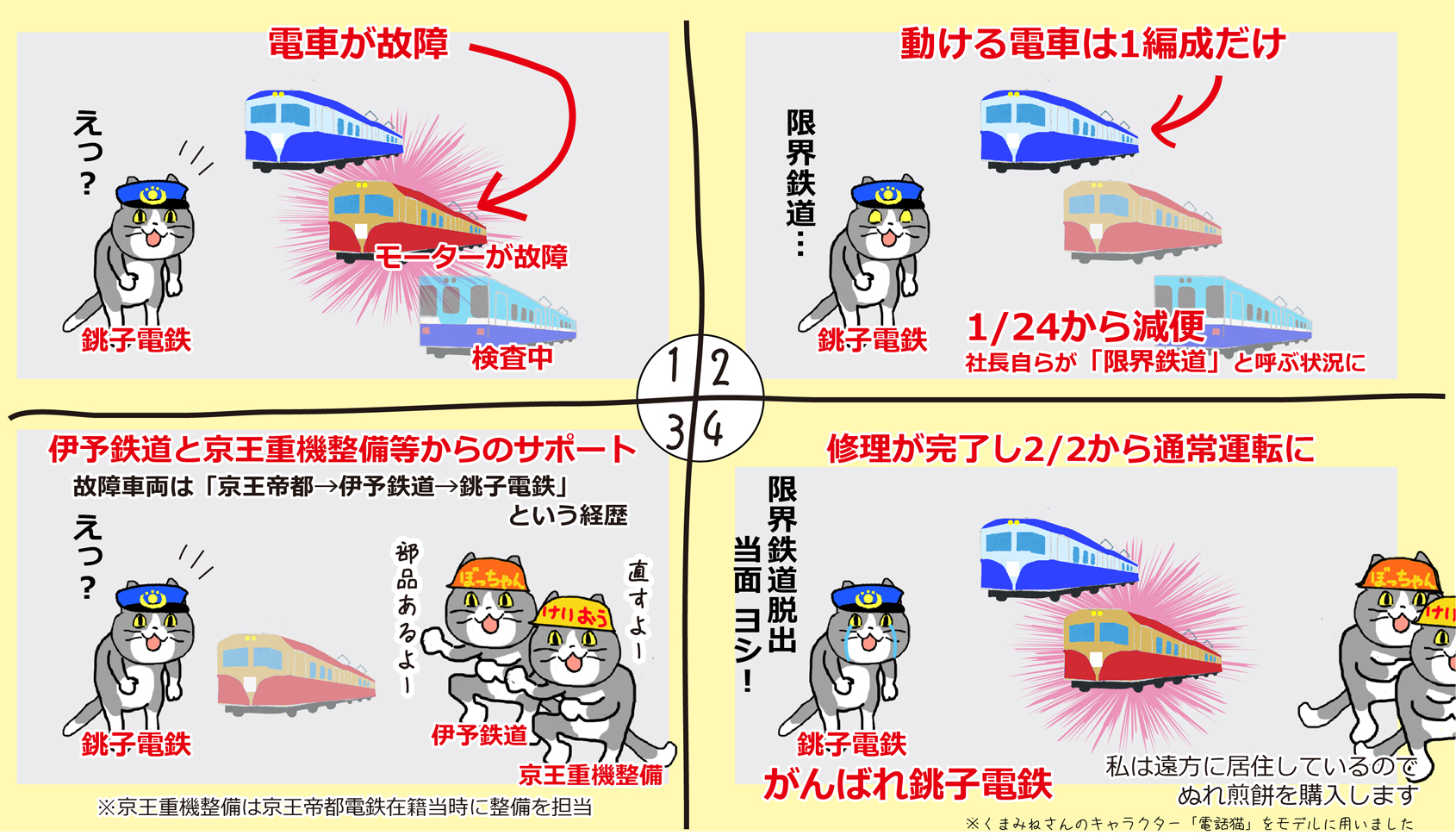 Manabu Inoue 銚子電鉄 限界鉄道から脱出 伊予鉄道や京王重機整備の故障車両へのサポート 友の存在に胸が熱くなる ぬれ煎餅の販売はこちら T Co Pqtt1fff1u T Co Hkiwrbd98i Twitter