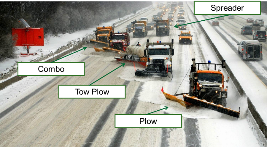 OAPC_ON_Asphalt's tweet photo. You should always stay back to help snow plow drivers do their job. It is extremely dangerous to pass either between or around snow plows because of whiteout conditions and the ridge of snow being passed between plows.

Read the article at:
https://t.co/elQeVPbrOl

#snowremoval https://t.co/m8rJ57mfrQ