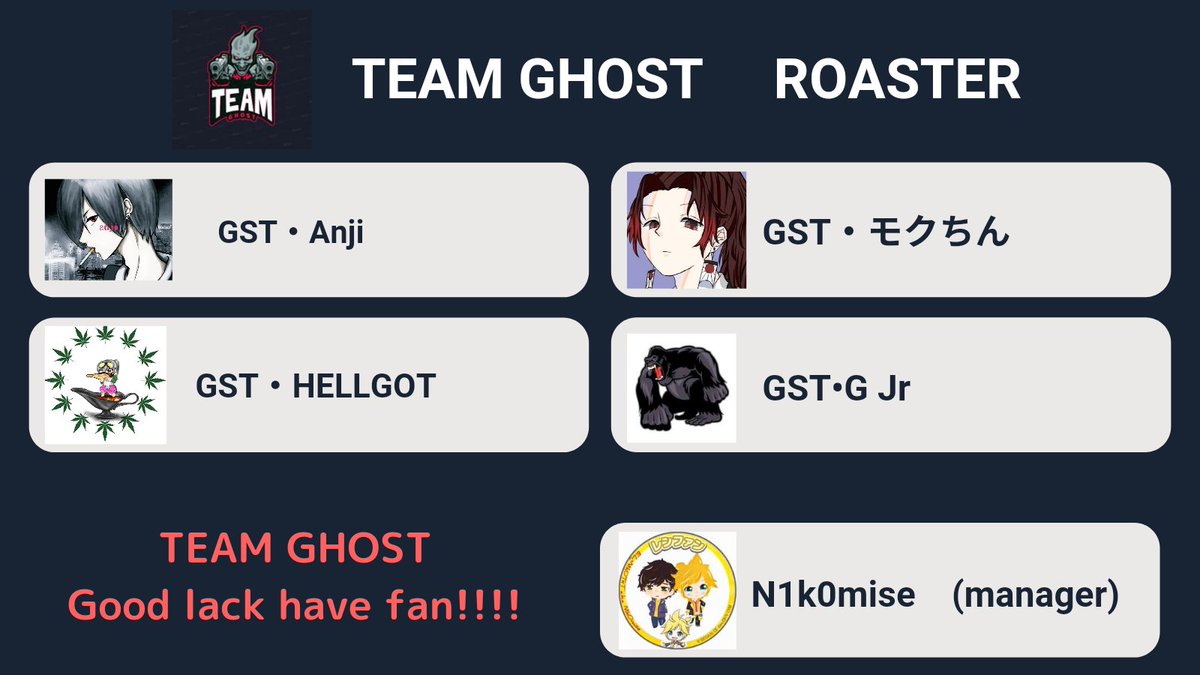 nikomise_ren's tweet image. 大人の社交場に 違う形でにこみせ出ます  

TEAM GHOST  始動

TEAM GHOST MENBER
GST・Anji (@x_x0307)
GST・HELLGOT  (@SamuraiOp6)
GST・モクちん  (@svcqjvC6GmJwsfp)
GST・G Jr  (@Bucks_L)

TEAM manager
N1k0mise (@nikomise_PUBGm)

グローバルチーム 始動

 #GSTWIN
#大人の社交場