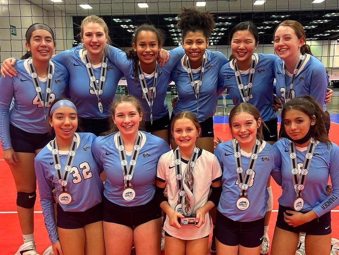 rockwoodthunder's tweet photo. Central Zone Invitational 13 Open CHAMPS!!! 13 Elite had an amazing weekend in Indy showing lots of grit and growth. Way to go girls!!! https://t.co/7g7bToGPrz