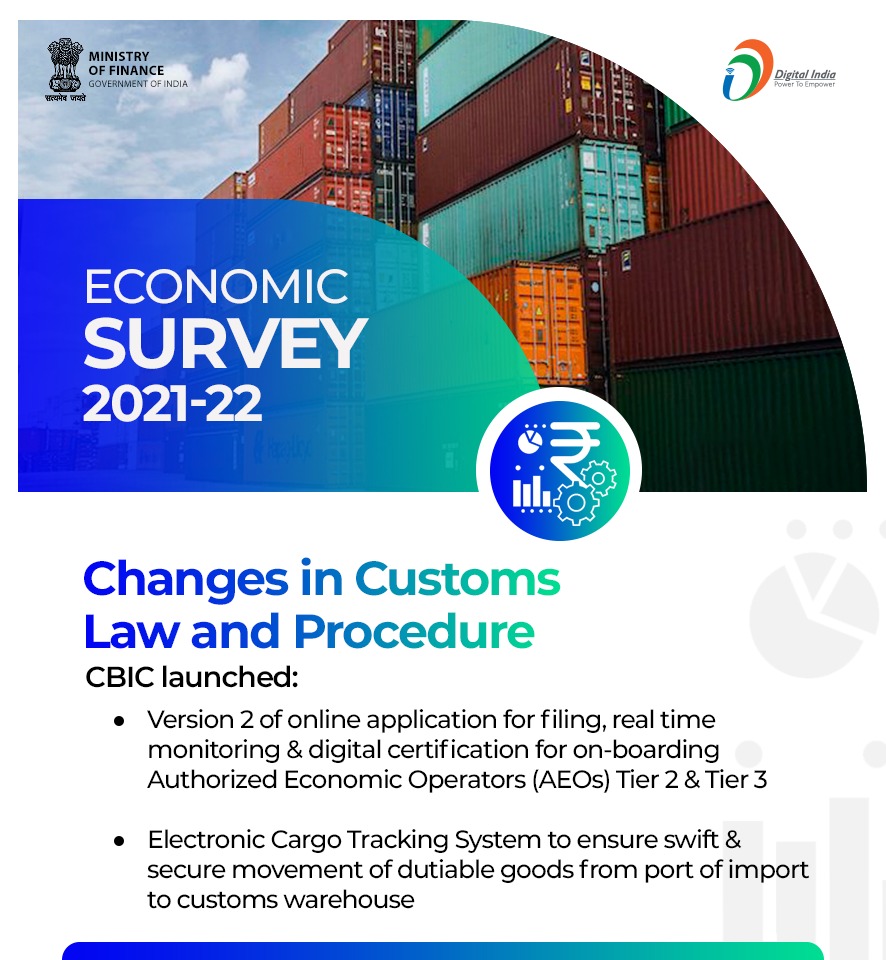 _DigitalIndia's tweet photo. #EconomicSurvey | Changes in Customs Law and Procedure using technology @cbic_india https://t.co/CMdzfR4eXq
