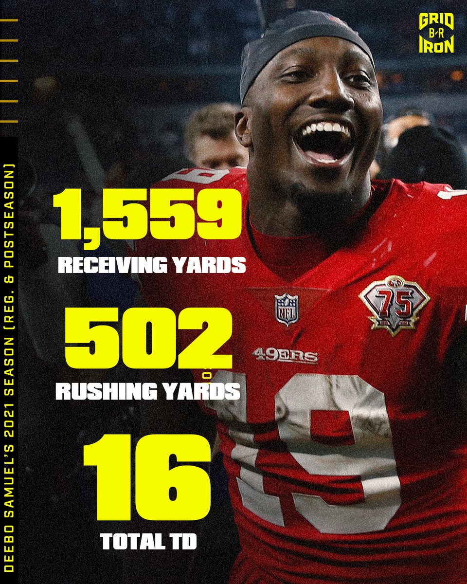brgridiron's tweet image. Deebo Samuel appreciation post.

One of the most unique seasons you&apos;ll see.

He&apos;s special 💯