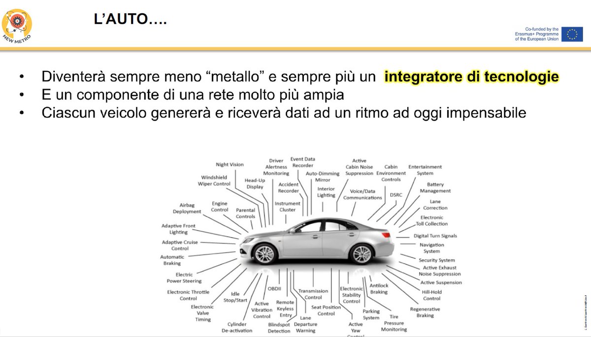 sfc_it's tweet photo. Le #skill di System Thinking e Meccatronica nel design dell’#automotive, cluster d’eccellenza del territorio @FondazioneITS Meccatronico del Lazio partecipa alla #sperimentazione  @NEWMETRO_EU per il #curriculum_europeo https://t.co/2KXku5eYuN