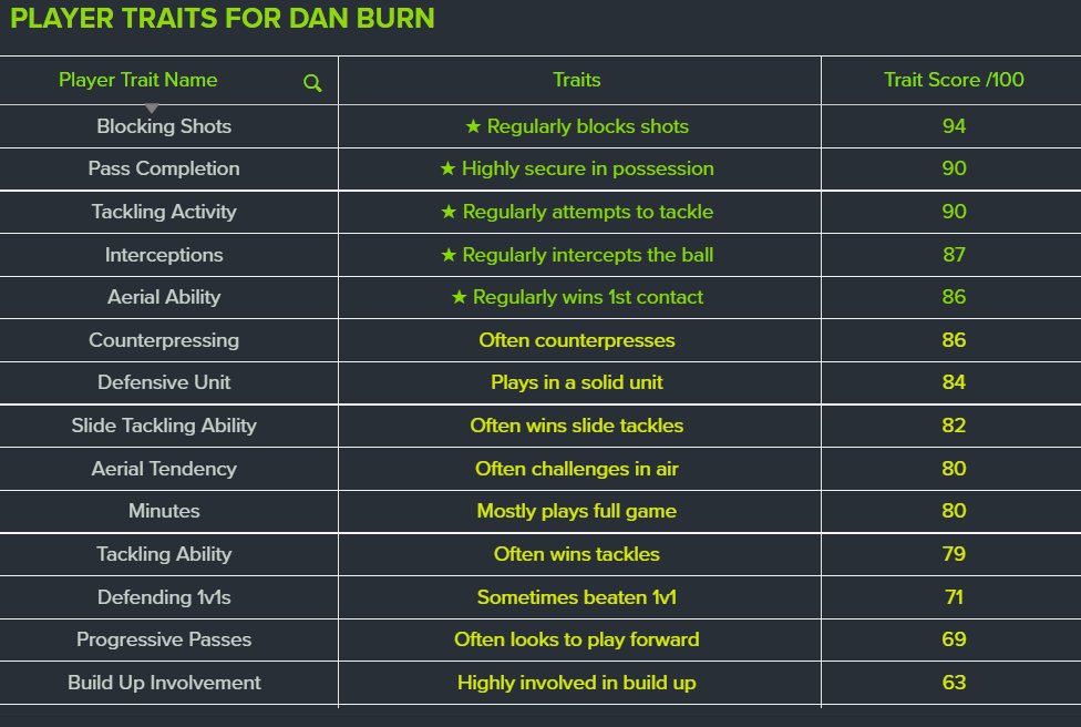 Andy Forrester tweet media