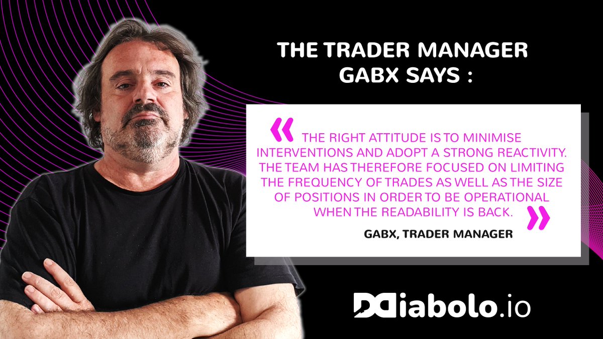 DiaboloTrading's tweet image. 🇫🇷 « La bonne attitude consiste à minimiser ses interventions et adopter une forte réactivité. 
L’équipe s’est donc attachée à limiter la fréquence des trades ainsi que la taille des positions afin d’être opérationnelle lorsque la lisibilité sera à nouveau là. » 
@TheTradingHall