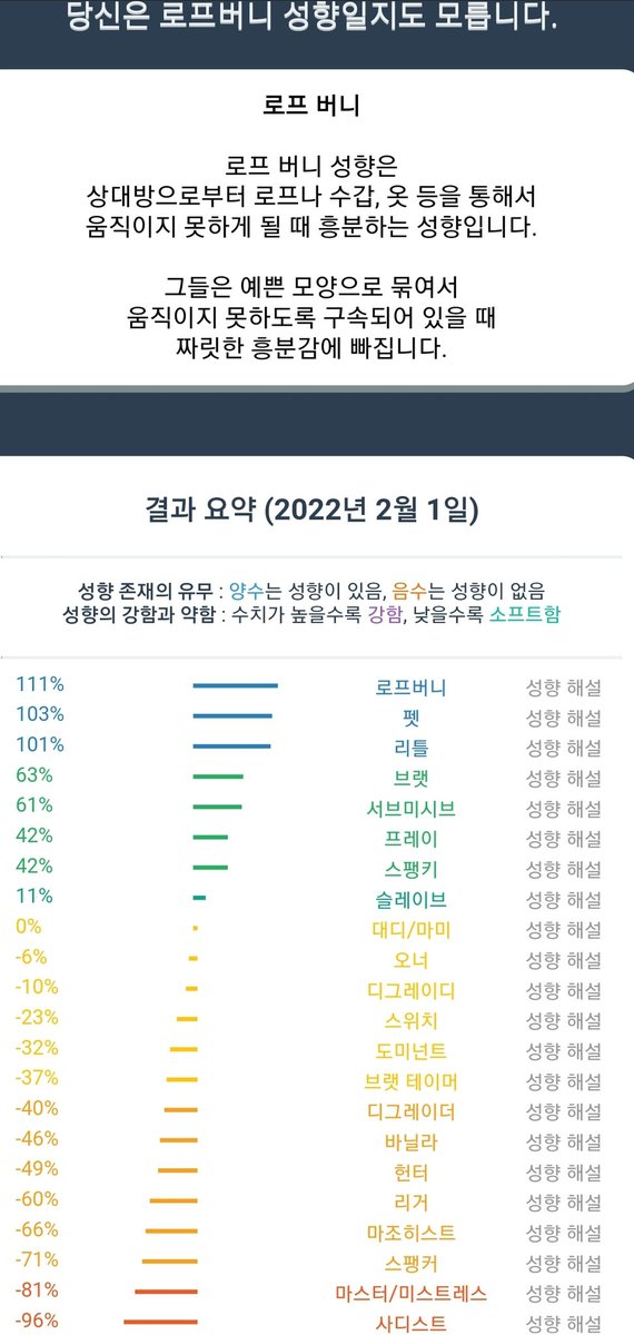 junslim_b's tweet photo. #게이 #섭 #바텀 https://t.co/PQsqQ4TF0h