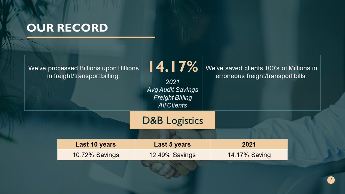 Continuing our 30 Year #Anniversay Celebration!

#FreightAudit #FreightAnalysis #Freightbilling #FreightPayment #WarehousingAudit #BigDataAnalytics #SupplyChain #APAudit #InvoiceAudit #TransportationAnalysis #Logistics #Consulting #manufacturing #Railway #freight #shipping