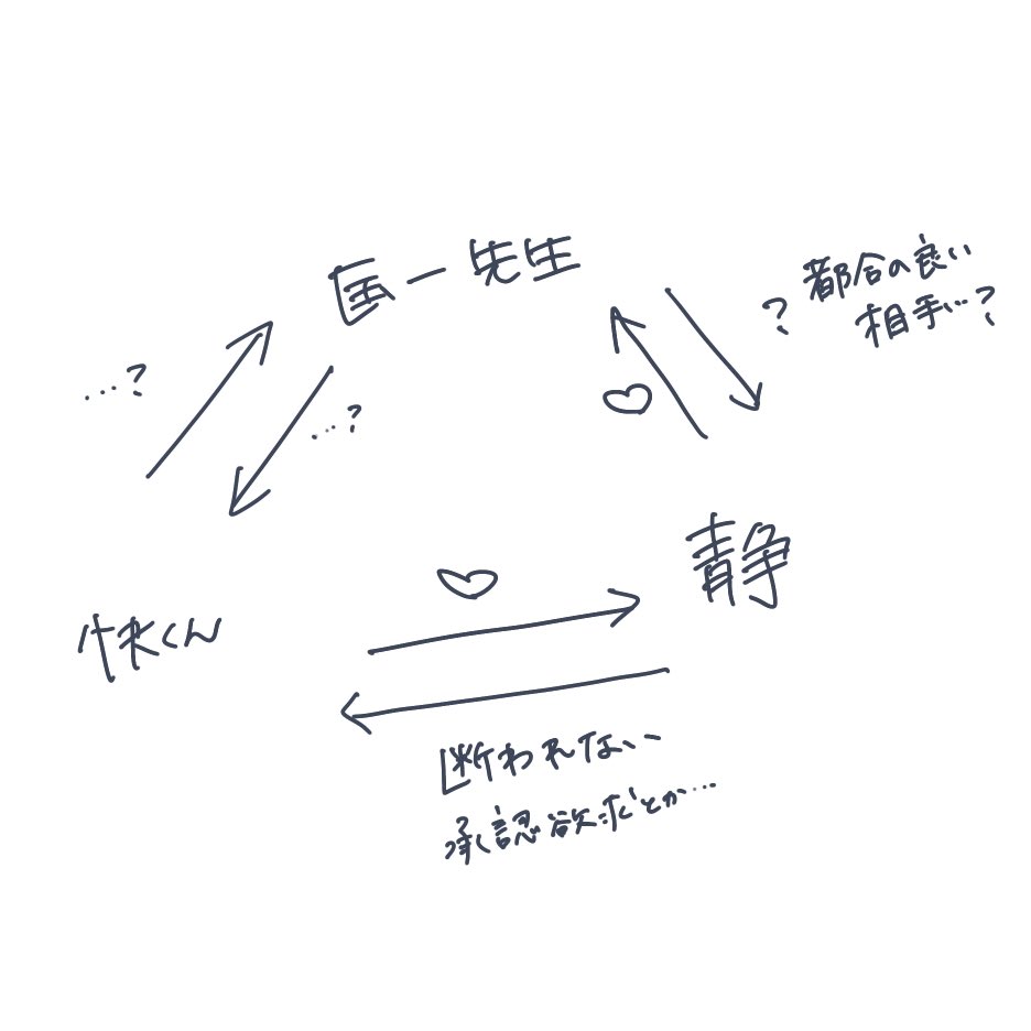 zero_ramune's tweet photo. @baragakuTL 
こういうこと？(どういうこと？) https://t.co/pAqzLLS8Q6