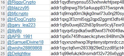 borgascht's tweet photo. 🚨There is ONE spot left on the Spreadsheet 👀

Who want's in ?

You definitely DON'T want to miss this  🔔🔔🔔 https://t.co/B7270zI9O0