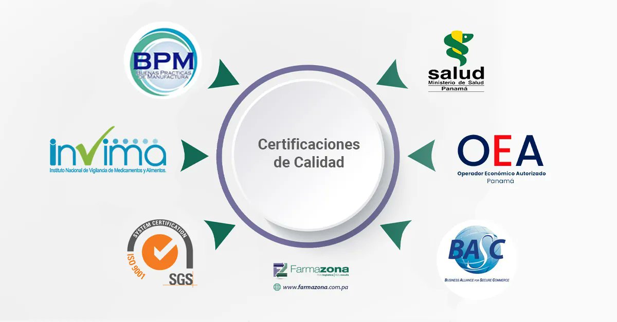 En Farmazona contamos con las acreditaciones y autorizaciones nacionales e internacionales más importantes del sector logístico.
Para más información:
📧 E-mail: info@farmazona.com
💻 Web: buff.ly/2u1OKw2
#SolucionesLogisticas #Farmazona #zonalibredecolon #colonfreezone