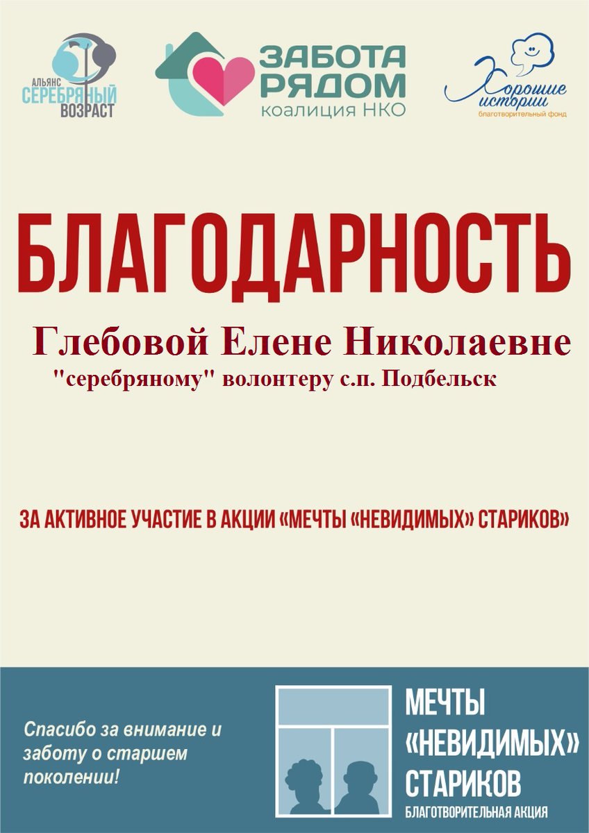 Участие в Благотворительной акции 'Мечты 'невидимых'стариков'. #волонтер63#Серебряныеволонтеры #Молодыдушой #Делайдобро #ДоброСеребро #проводникихорошихдел #заботарядом #коалициянко #самарскаяобласть #нко#альянс_серебряный_возраст #АльянсСВ #КоалицияЗаботаРядом