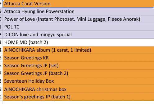 naaatingi's tweet photo. #NTUpdate
The ones highlighted in orange are soon to arrive in PH.
Attacca carat ver + sg 2021 kr ver are already in PH and we’re waiting to receive them.
For holiday box, please note that only ONE batch was included in the arriving box. Next batch to follow. https://t.co/Ck8Ufq29xD