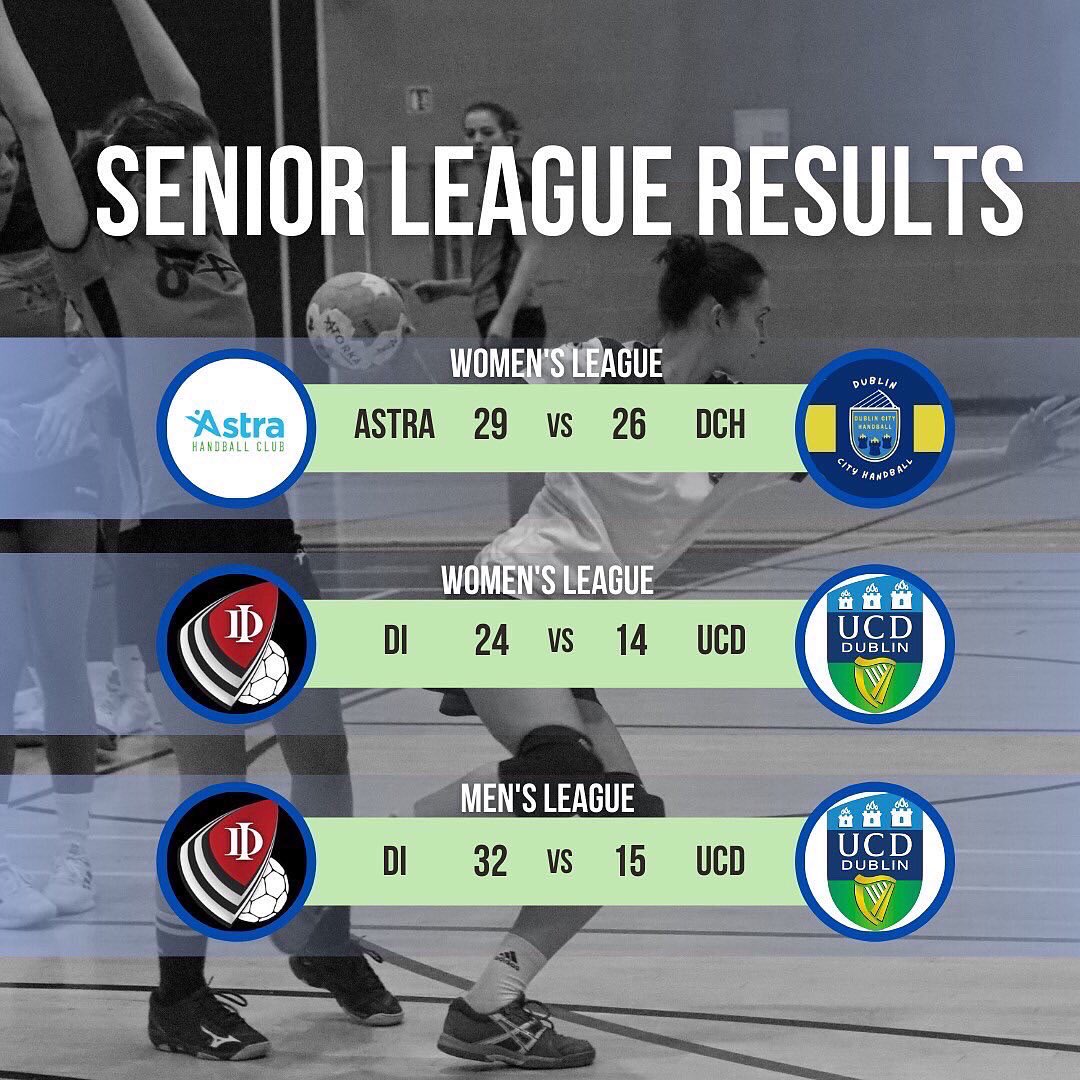 IrelandHandball's tweet photo. The results from this weekend’s matches are now on 💪🏻 

Also, swipe left to see our Senior Women and Men’s table ✅

#handball #handballireland #iohaseniorleague #womenhandball https://t.co/Hl18xF3OfK