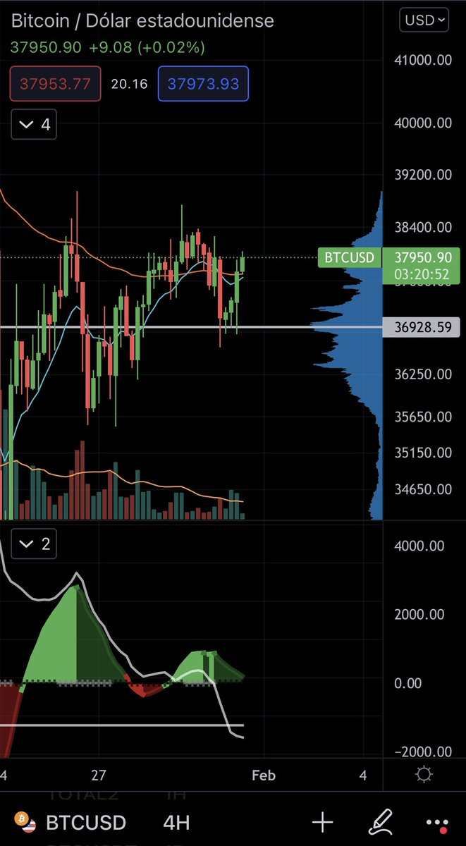 Jaime Merino | TradingLatino tweet media