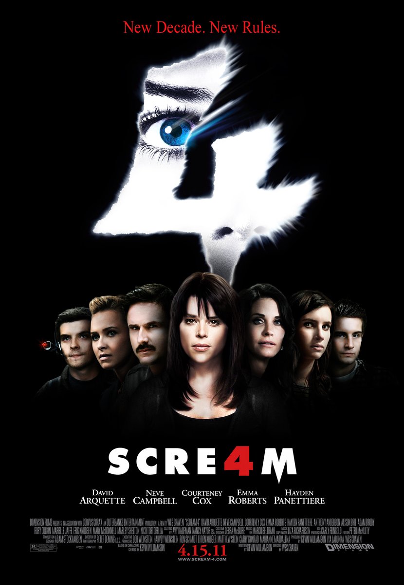 TeamCastagnet's tweet photo. SCREAM 4.
Film d'horreur américain réalisé par Wes Craven et sorti en 2011.
4ème volet de la franchise slasher Scream.
Diffusion ce soir, à 20h55, sur @LaChaineRTL9.
#Scream4 #Scream2011 #Horreur #Slasher #ScreamFan #Film2011 #Film #RTL9 #Télévision #Scream #GhostFace #WesCraven https://t.co/XlFXfZ0ZcX