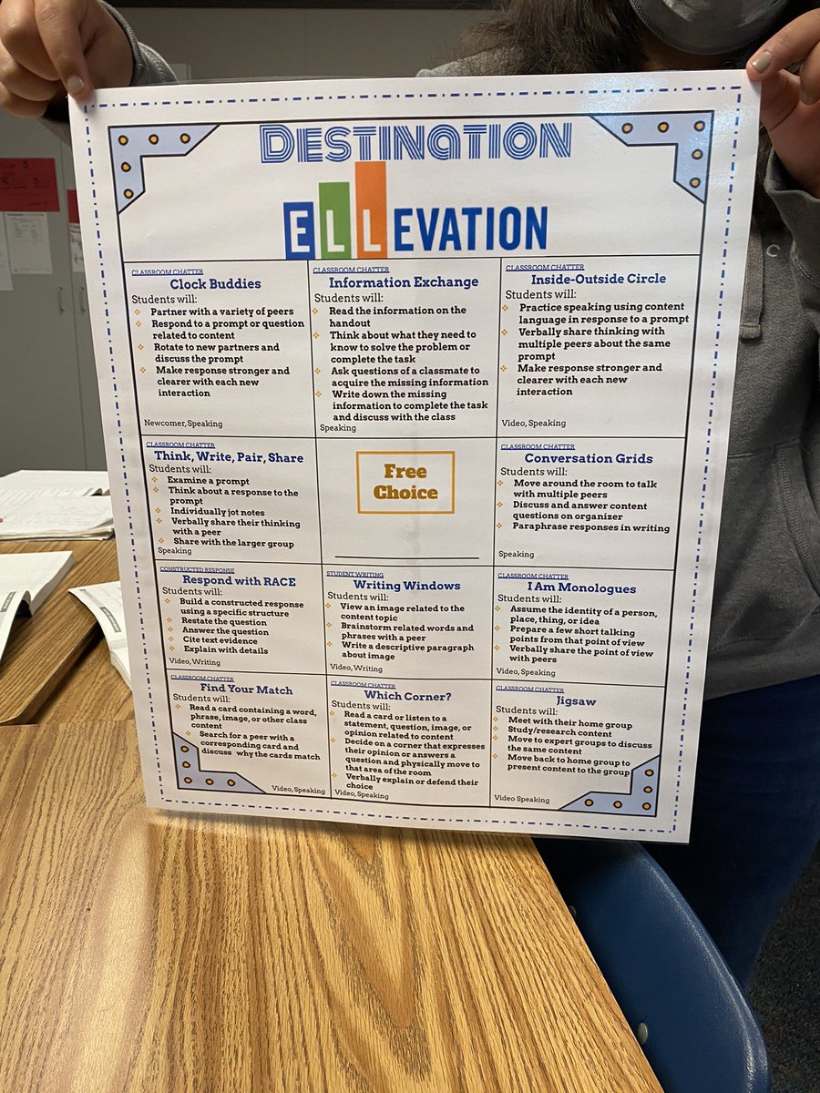 svgoijman1's tweet image. #ellevation strategies @ermel #clockbuddies @erikl_torres @MsbrooksAP2 @lizjanec @maricooney @AldineEsl @AldineISD @Ms_Bostic03 Who is your buddy at 3:00 pm?