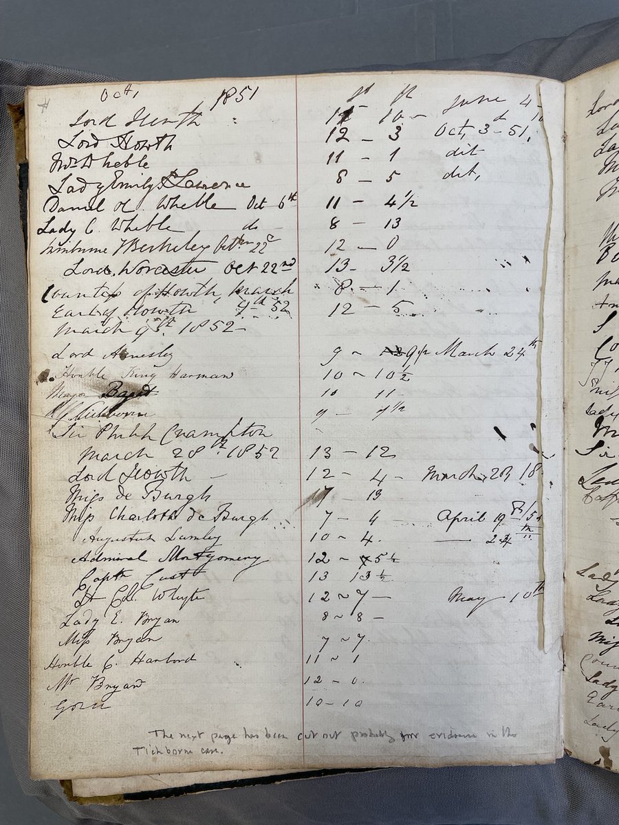NLIreland's tweet photo. We recently acquired the #HowthCastle weight book, 1847-1925. Approximately 50 pages of 1500 names and their #weight, including Isabel Poe, Hugh Bellingham, Lord Gormanston and Eileen Gormanston; https://t.co/73jn2hnAiv. https://t.co/cGxxyZdc9C