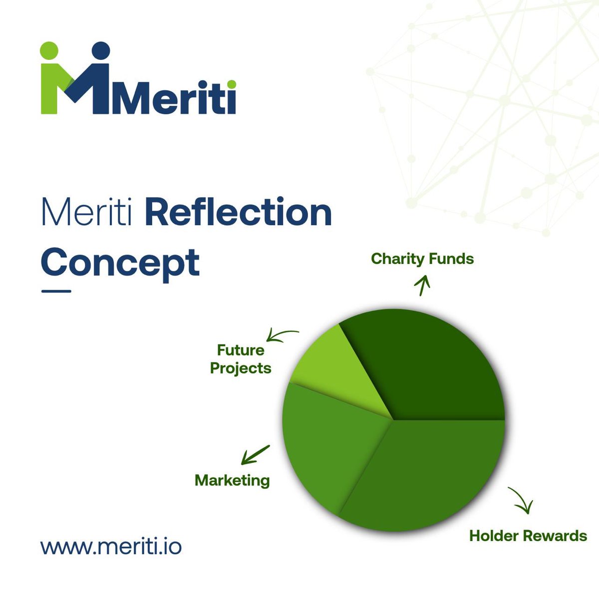 Meriti tweet media