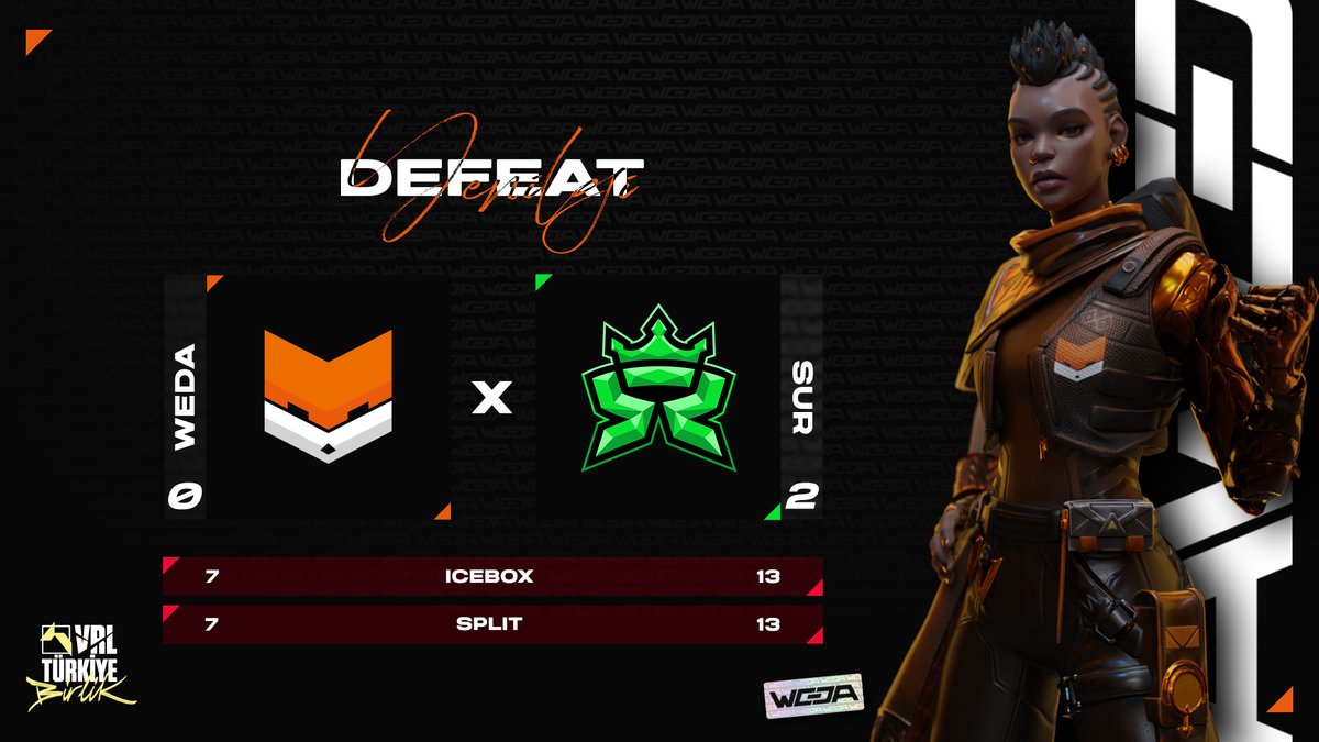 Weda Esports (@wedaesports) on Twitter photo VRL Türkiye: Birlik C Grubu Kapalı Elemeleri'nde rakibimiz <a href="/e_surreal/">Surreal Esports</a> 2-0 galip geliyor, rakibimizi tebrik ederiz.
Oyuncularımıza yaşattıkları bu heyecanlı serüven için ayrıca teşekkür ediyoruz 🤩
#WEDAWIN #WEDA #VALORANT #ESPORTS VRL Türkiye: Birlik C Grubu Kapalı Elemeleri'nde rakibimiz <a href="/e_surreal/">Surreal Esports</a> 2-0 galip geliyor, rakibimizi tebrik ederiz.
Oyuncularımıza yaşattıkları bu heyecanlı serüven için ayrıca teşekkür ediyoruz 🤩
#WEDAWIN #WEDA #VALORANT #ESPORTS