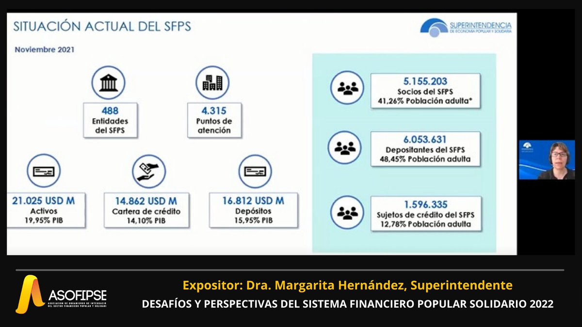 Agradecemos a Margarita Hernández, Superintendente de la <a href="/SEPS/">seps</a> por su ponencia, en la cual destacó: "Es fundamental el trabajo articulado entre los organismos de integración y el supervisor, ese vínculo nos permite salvaguardar al sector"