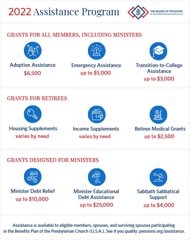 BoardofPensions's tweet photo. Assistance is available to eligible members, spouses, and surviving spouses participating in the Benefits Plan of the Presbyterian Church (U.S.A.). See if you qualify: https://t.co/L4FOjlUzdf.
#AssistanceProgram #support #caring #PCUSA https://t.co/Cl69Sx9hD0