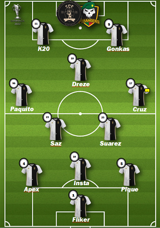 scfarense_pc's tweet photo. SUPERTAÇA FPC 2022
BO3 VS PT Rangers às 22:00h 
Em direto na https://t.co/QoDjggObi1! 
#SóOsDurosVencem 💪 https://t.co/bEtmVkD6zZ