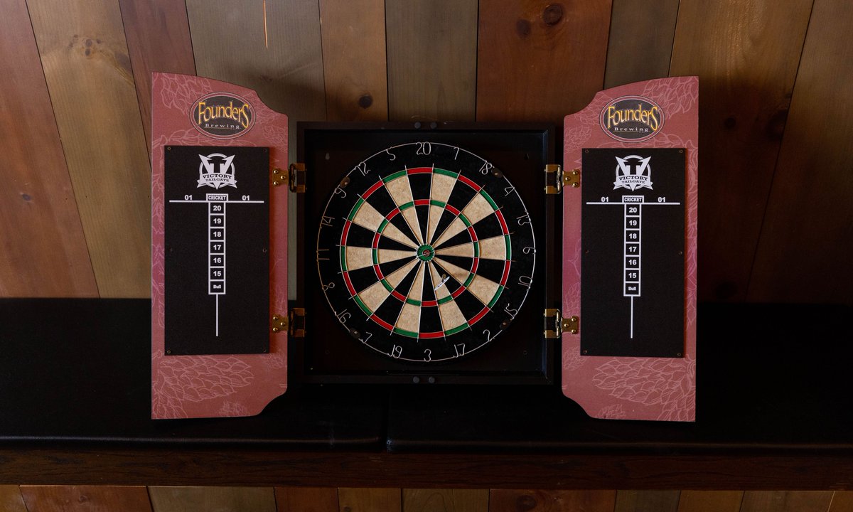 Founders Brewing Co. tweet media