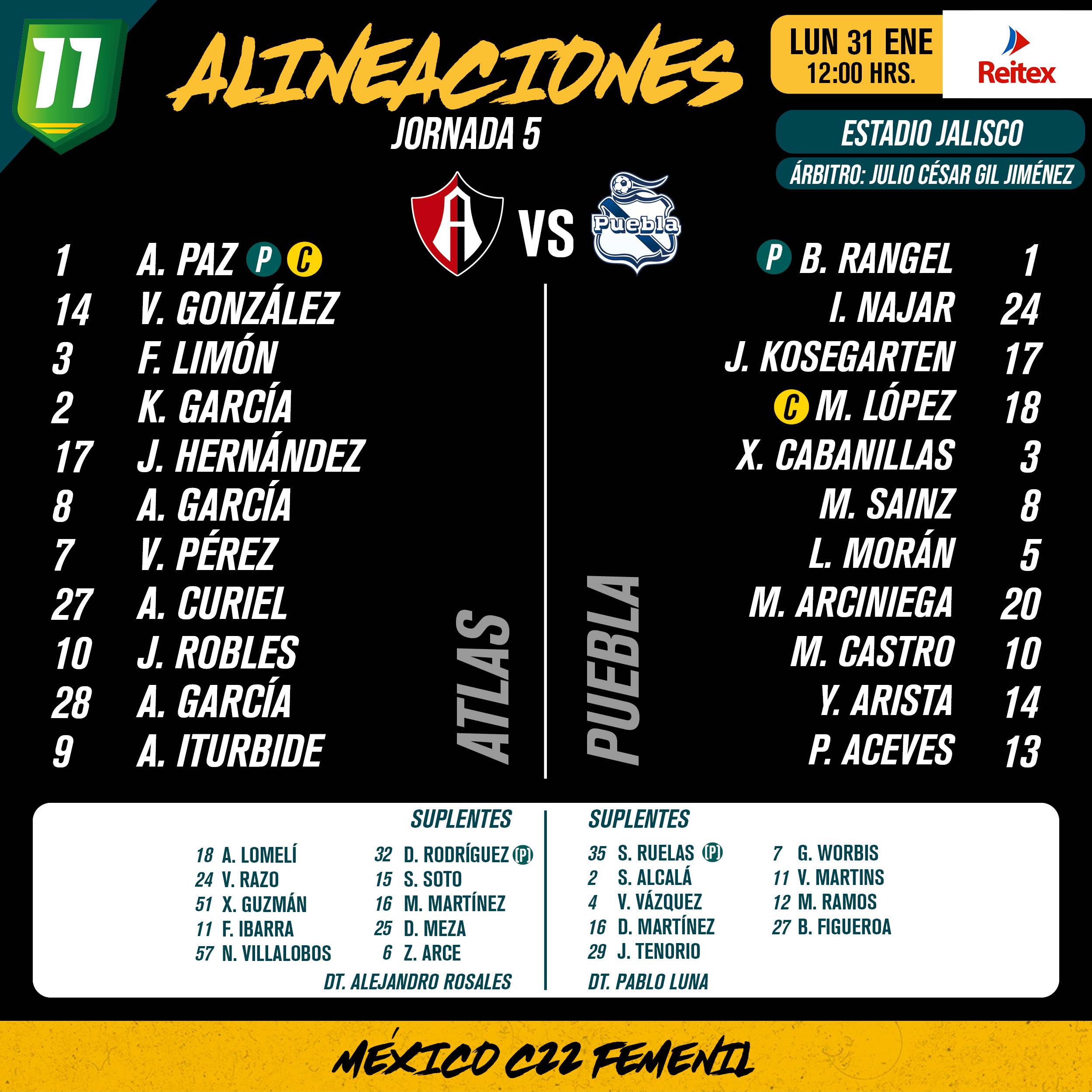 Alineaciones del Atlas Femenil vs. Puebla Femenil