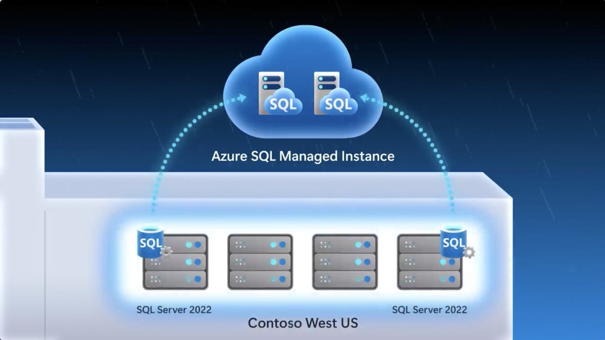 MSFTMechanics's tweet photo. Do failover to the Cloud, then restore it back to on-prem. For the first time —bi-directional high availability and disaster recovery between Azure SQL Managed Instance and SQL Server.
Click to watch. https://t.co/YEygDzjjHc #SQLServer #AzureEnabled https://t.co/ua0H1XKhmT