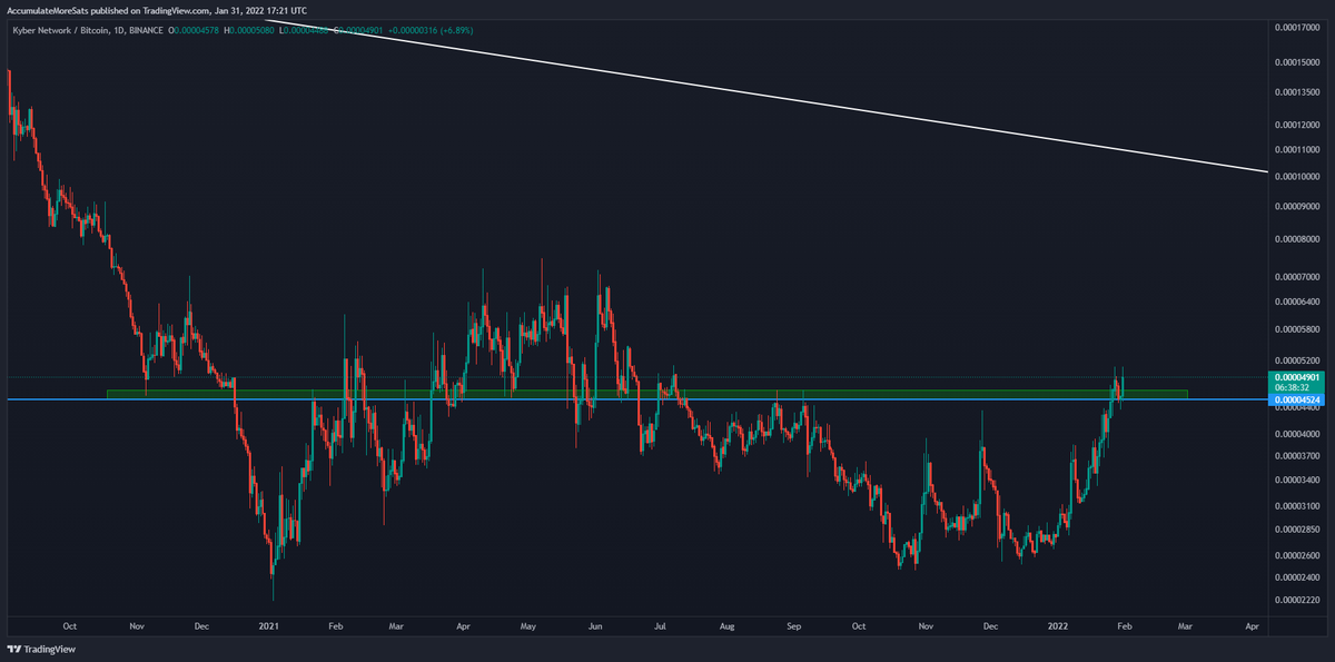 Dr Satoshi tweet media