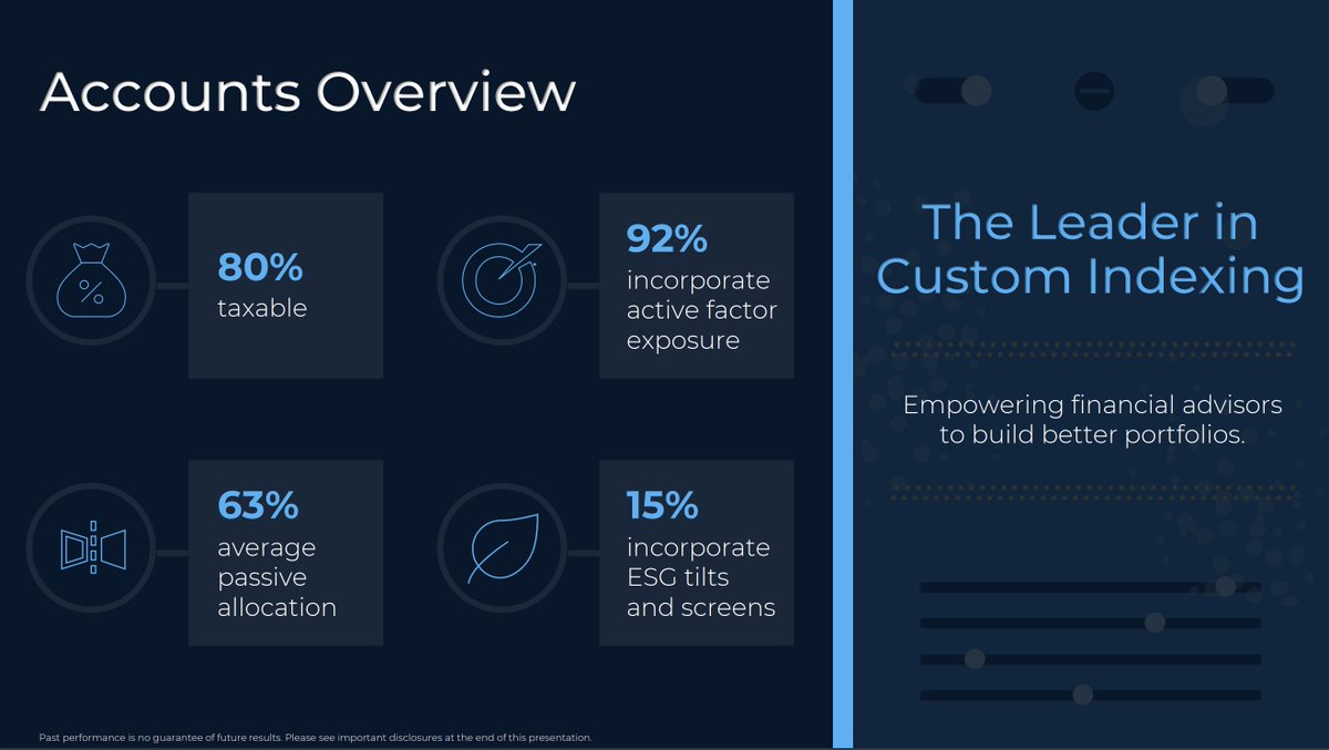 O'Shaughnessy Asset Management tweet media