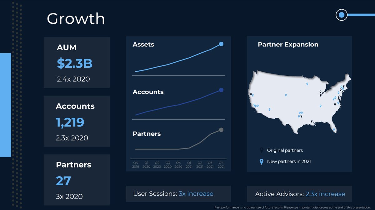 O'Shaughnessy Asset Management tweet media