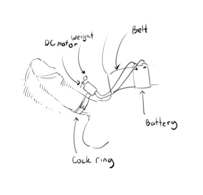 idk why i draw this but yeah motorized pp 