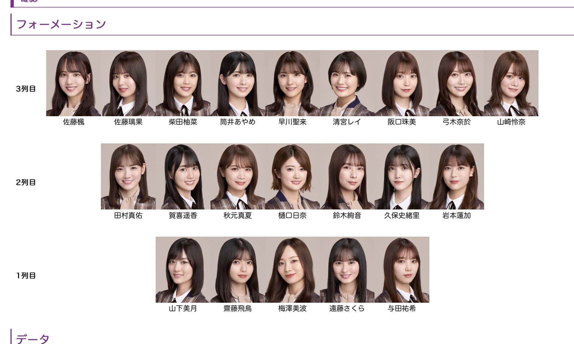 乃木坂46シングルセット1枚目〜29枚目 ysy on X: 