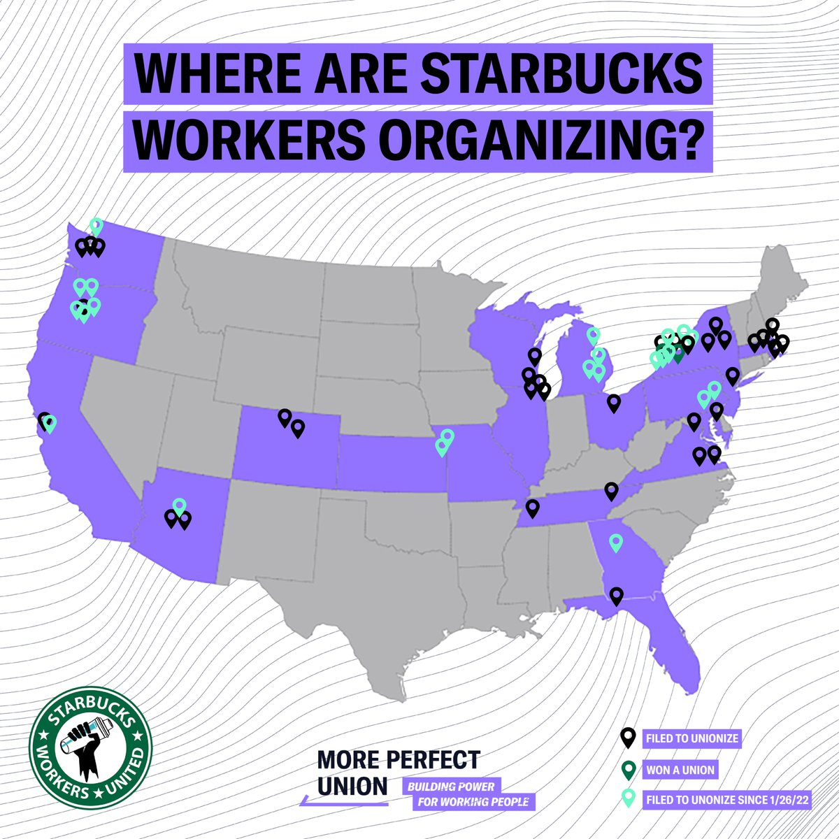 MorePerfectUS's tweet photo. NEW: @SBWorkersUnited announced today that workers at 15 more stores have filed for union elections.

Over 50 Starbucks stores across 19 states have now filed to unionize. https://t.co/6bxtJv7Hn2