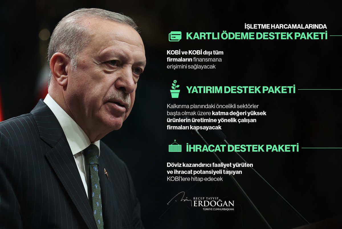 Üç yeni destek paketi ile firmalarımıza 60 milyar liralık bir kefalet limiti açıyoruz. 

Amacımız tedarik zincirinde sürekliliği sağlayacak, yatırım, istihdam, üretim, ihracat ve cari fazlayı destekleyecek bir ekonomik destek iklimi oluşturmaktır. Ülkemize hayırlı olsun.