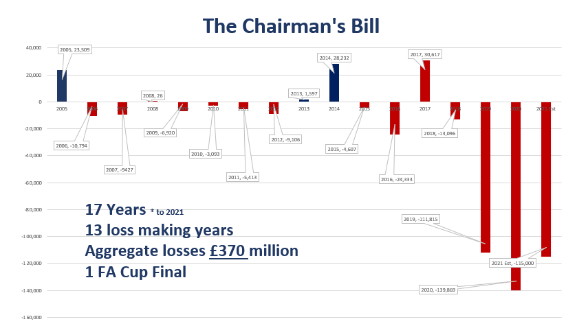 Paul Quinn tweet media