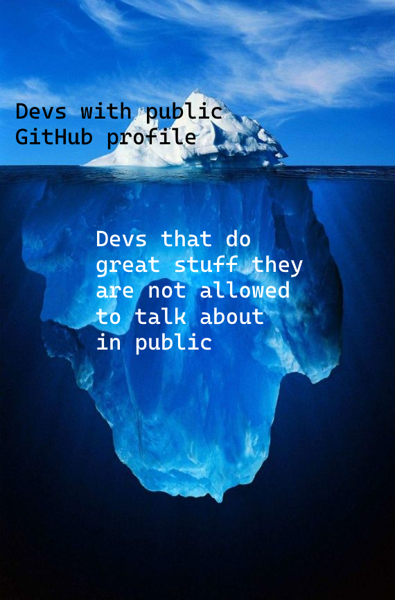 thomasclaudiush's tweet photo. In the past decade I worked as a consultant for dozens of companies, I met fantastic devs, and most of them don't have a public GitHub profile. That doesn't make them less great!

Just because you're not standing on a public stage does not mean that you cannot play the guitar! ❤️ https://t.co/vNqUwvshBT