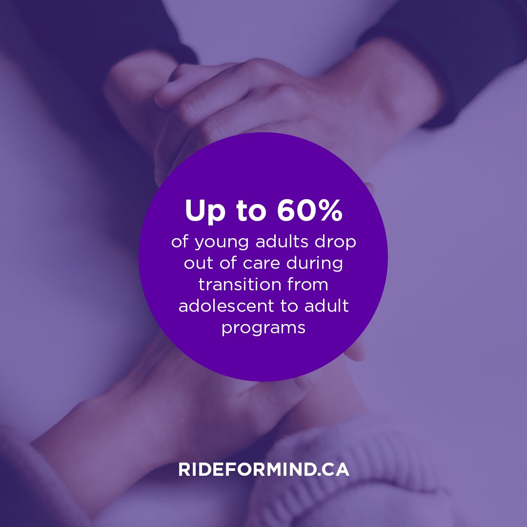 MGHFoundation's tweet photo. Young people in our community are struggling with mental health challenges, especially during COVID-19. That’s why we are asking you to #RideforMind on March 4-5, and help youth in East Toronto get the help they deserve.

Sign up to ride or donate at https://t.co/ItfmHA6o0p https://t.co/ZCLtzNTCz6