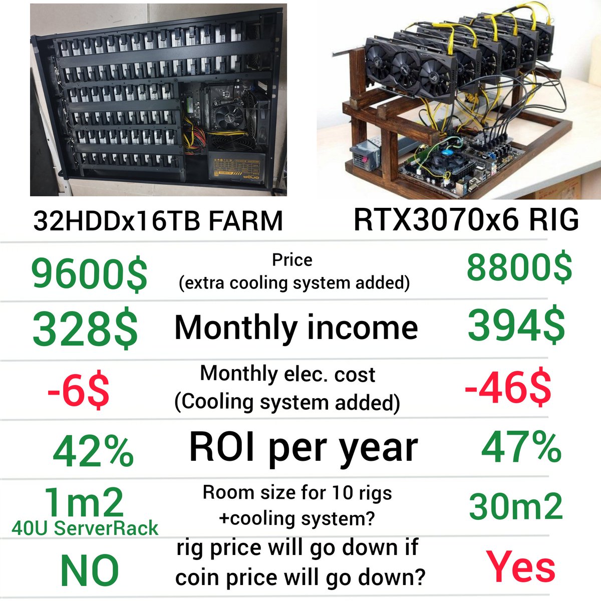Mr.Chia🌱 tweet media
