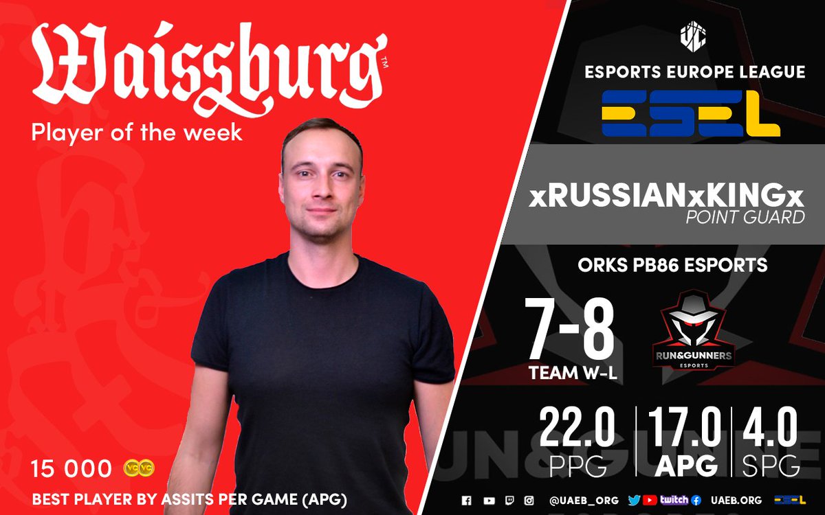 Ukrainian Association of Electronic Basketball tweet media