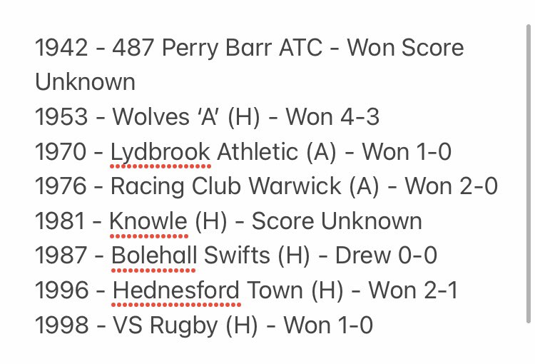 ArchivePaget's tweet photo. Results for @PagetRangers on this day, January 31st.

Fixtures against an eclectic mix of teams including @LydbrookAth @bolehallswifts2 @Hednesford_Town @wolves @fcrugbytown @RCWFC &amp; @Knowle_FC https://t.co/UO7Lhndv59