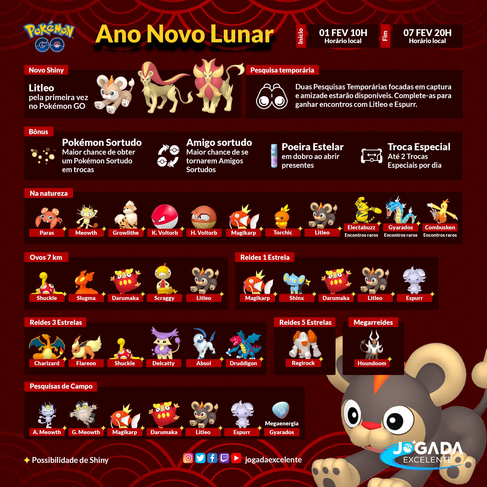 Jogada Excelente - Pokémon GO: Chefes de Reides disponíveis durante o  evento de Ano Novo Lunar. ⠀ Data: 01/02 às 10h a 07/02 às 20h (horário  local).