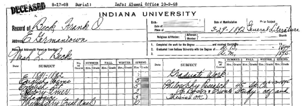 Did your ancestors graduate from IU? The new IU Bloomington Degree Compendium will tell you. buff.ly/3IGuiS1
