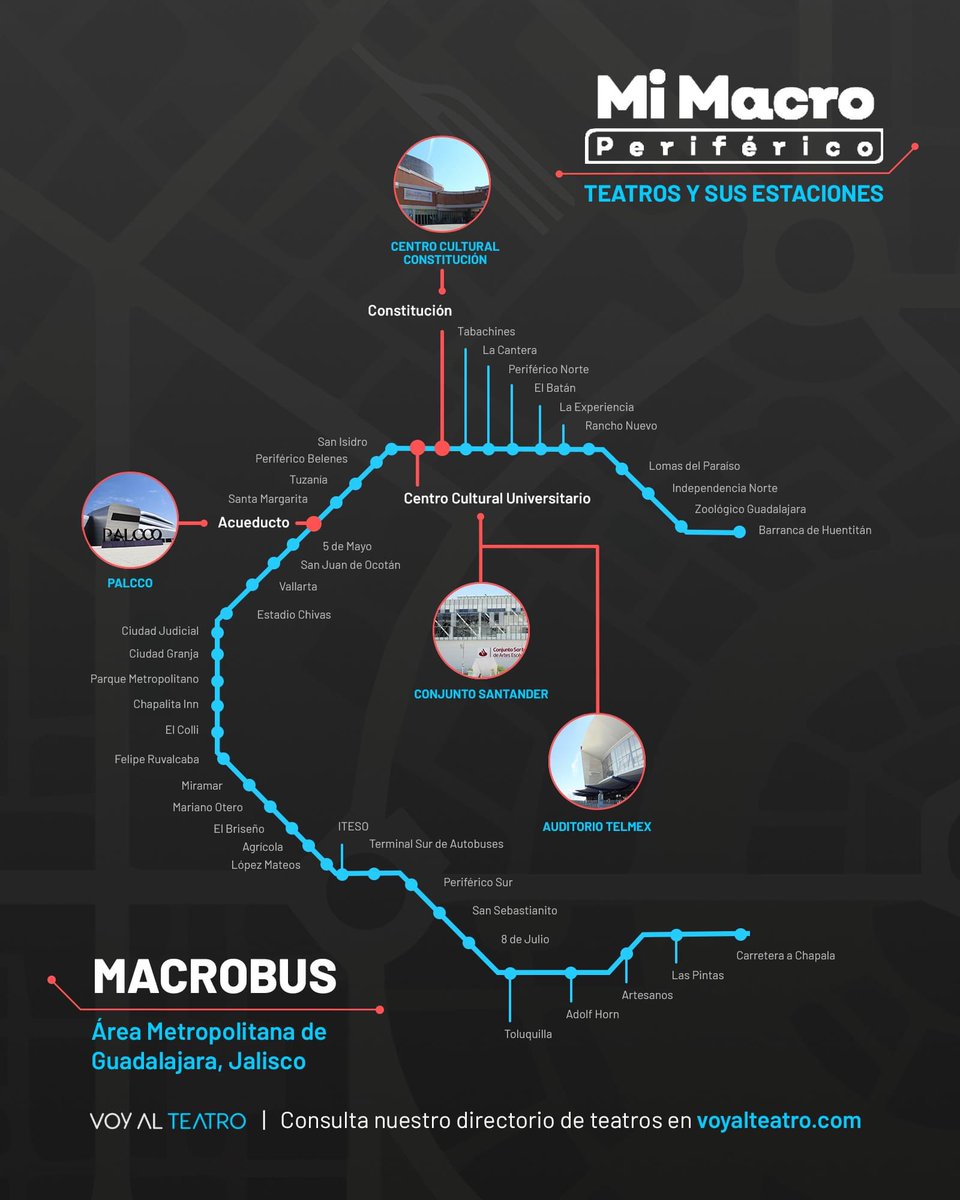 voyalteatrocom's tweet photo. En Jalisco el nuevo @MacroPeriferico conecta con varios foros escénicos del área metropolitana de Guadalajara. https://t.co/dRvTRqR1va