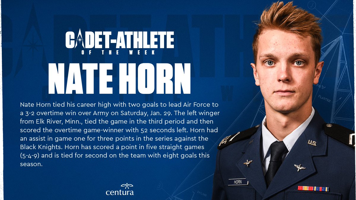 Air Force Falcons tweet media