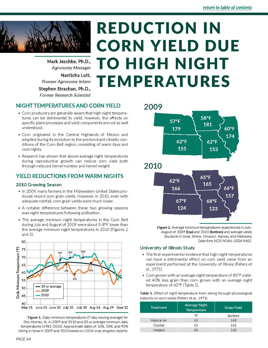 Warm nights aren’t great for corn, but why it that? Accelerated phenological development and elevated cellular respiration are the two main reasons. (Page 44) corteva.showpad.com/share/RgYvmiFK…