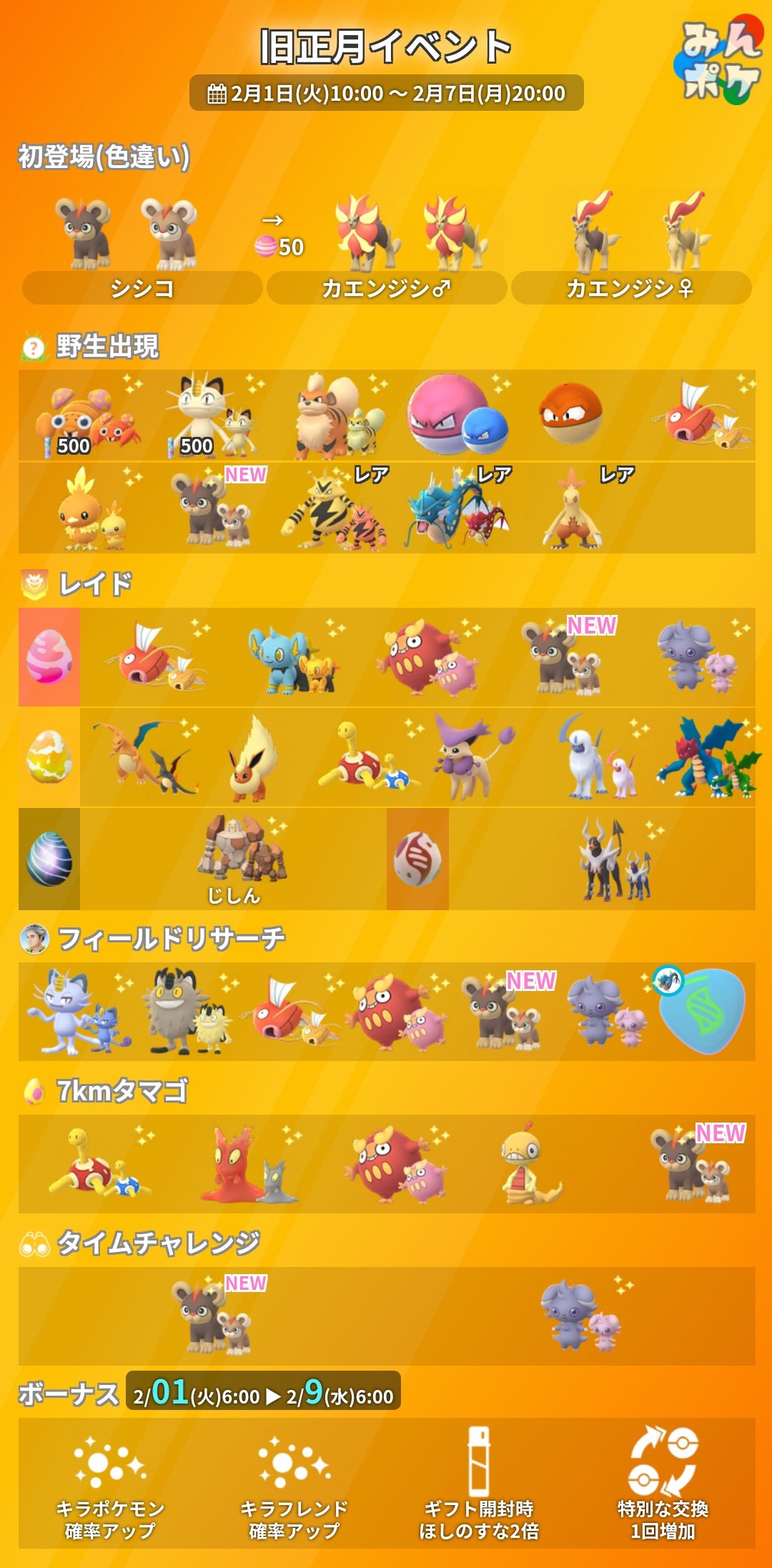 ポケモンgo攻略 みんポケ ニャスパーの色違いが確認されました T Co Yb0zfmo6qk T Co Mejikxrtrd Twitter