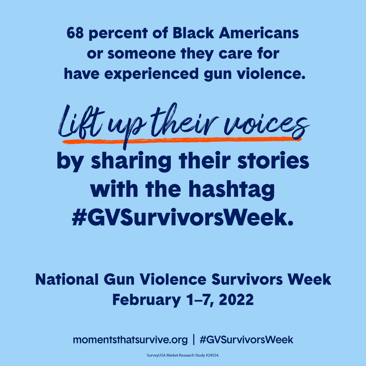 Everytown's tweet photo. Today is the first day of both National Gun Violence Survivors Week and #BlackHistoryMonth. Any conversation about gun violence must include its disproportionate impact on Black people —who are ten times as likely to be fatally shot as white people in America. #GVSurvivorsWeek https://t.co/BKBEaQWLMg